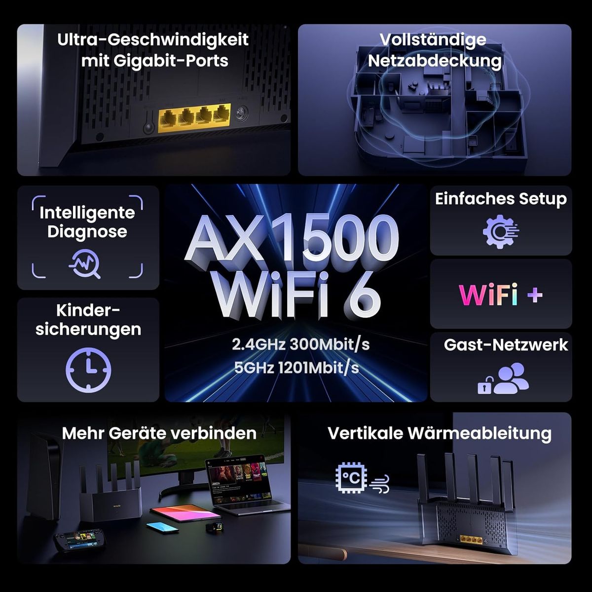 Tenda RX2L Pro Wi-Fi 6 WLAN-Router AX1500 Dualband, 5 externe Antennen, 1,5 Gbit/s, 4x Gigabit LAN, Repeater & AP-Modus, WPA3, VPN, Kindersicherung, Schwarz