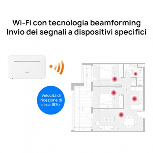 Huawei B535-232 WLAN Router Dual-Band 2.4 GHz/5 GHz 4G
