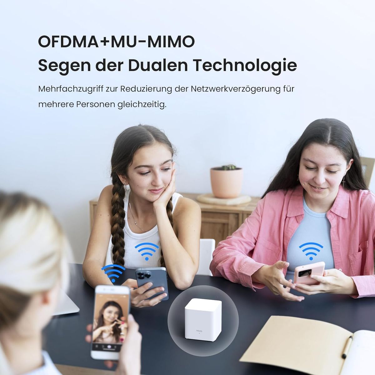 Tenda Nova Mesh WLAN WiFi 6 System, AX1500 Dualband WLAN Mesh Repeater & Router Kompatibel mit Amazon Alexa, mpfohlen für Häuser mit 3-5 Schlafzimmern,OFDMA und MU-MIMO, MX3 3er-Pack 3er Pack MX3