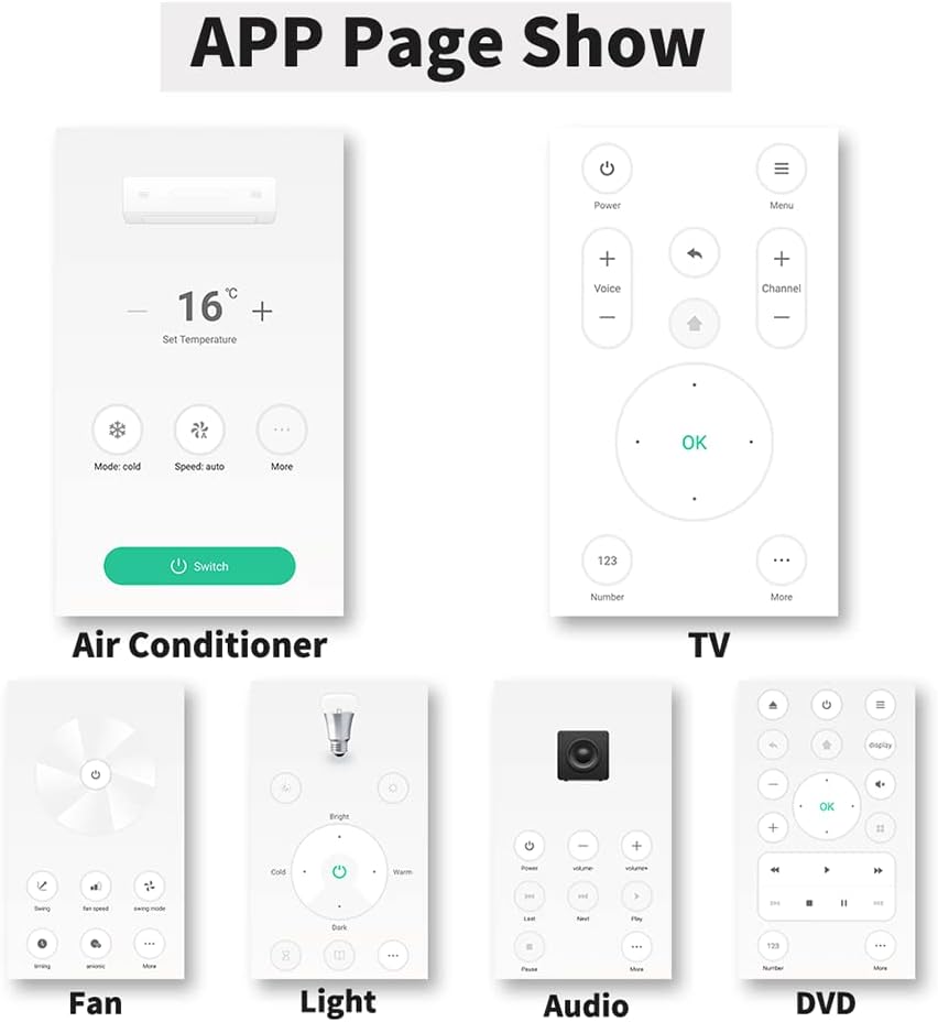 MigTec Universal-Fernbedienung, WLAN, Infrarot, kompatibel mit Tuya, modernes Design, IR-Fernbedienung, Smart Home, Alexa, Google Home, Smart Life, TV, Klimaanlage, quadratisch, schwarz