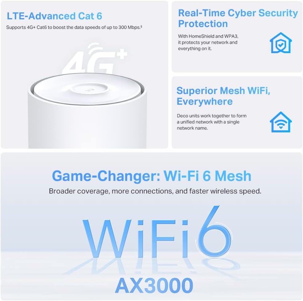 TP-Link 4G+ AX3000 Whole Home Mesh WiFi 6 Gateway