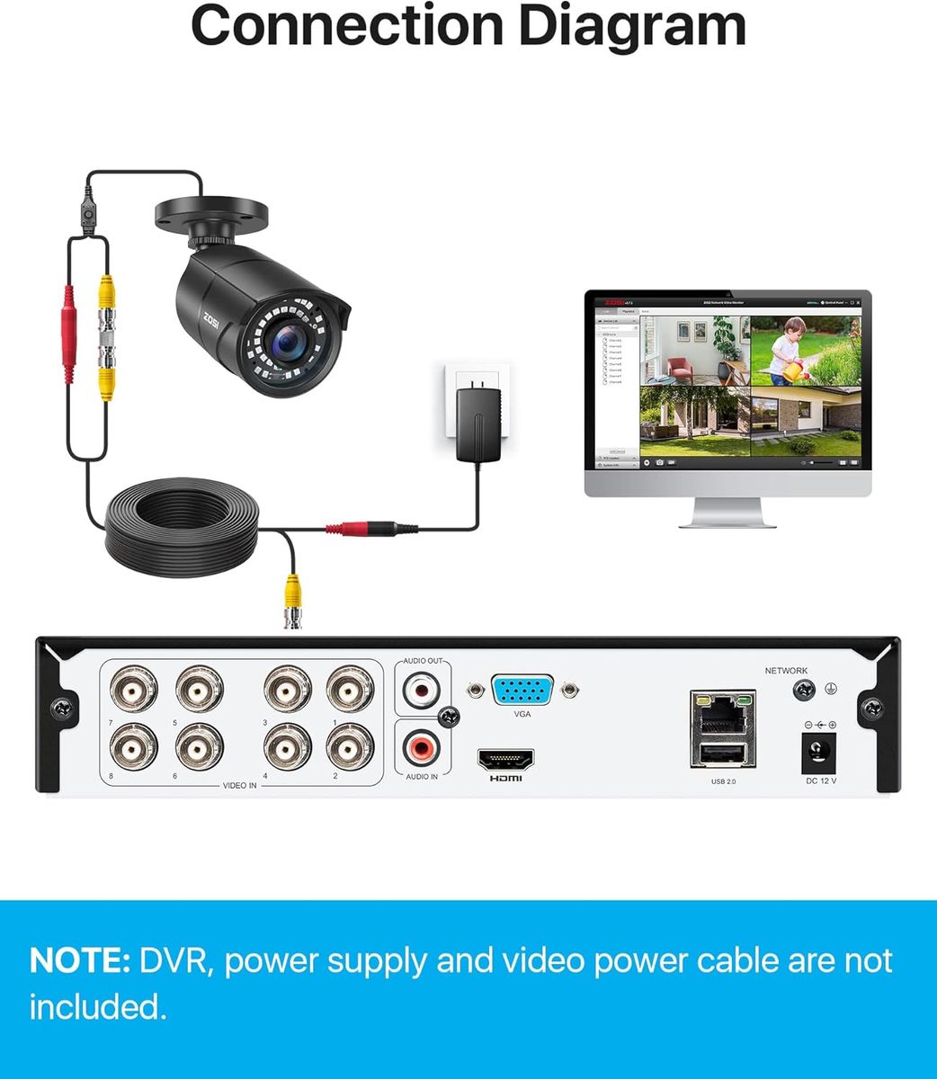 ZOSI AJ-1AC-2612C-BS-P-EU 1080P HD 4-in-1 TVI/AHD/CVI/CVBS Außen Überwachungskamera, 3.6mm Linse, 36m Nachtsicht, IP66 Metallgehäuse, OSD-Taste, BNC