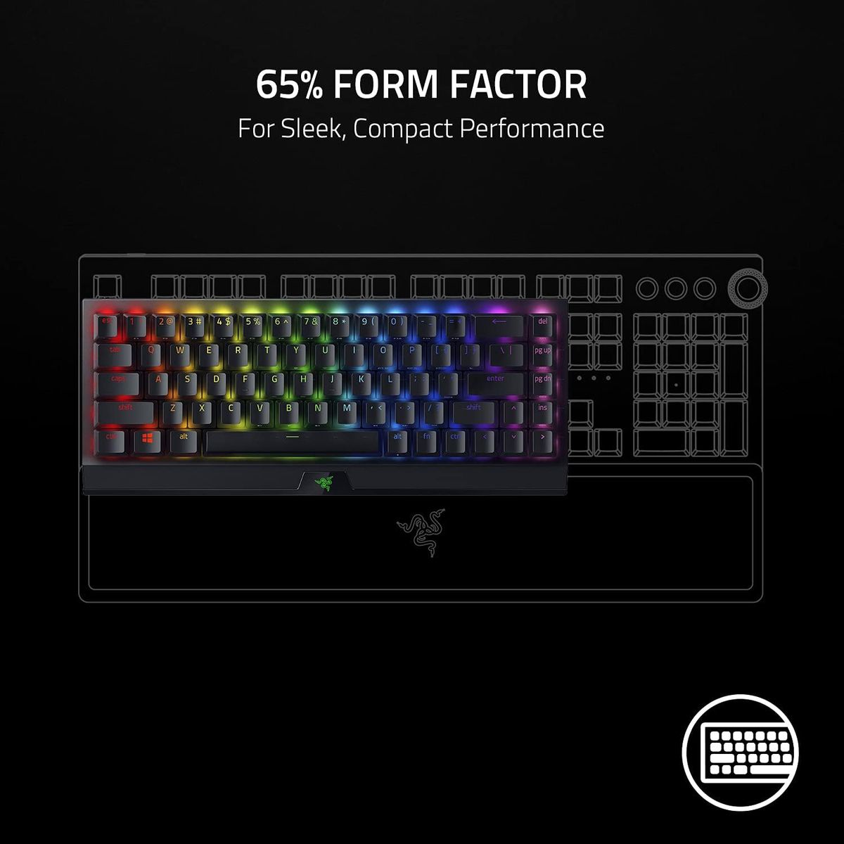 Razer BlackWidow V3 Mini HyperSpeed 65% kabellose mechanische Gaming-Tastatur: HyperSpeed Wireless-Technologie, gelbe mechanische Schalter, Doubleshot ABS-Tastenkappen - (USA Layout - QWERTY)