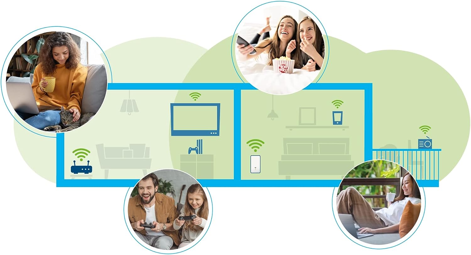 devolo WiFi 6 Repeater 3000, WLAN Repeater - bis zu 3.000 Mbit/s, Mesh Repeater, WLAN Verstärker, 1x Gigabit-LAN, WiFi Repeater, WLAN Access Point, weiß Wifi 6 3.000