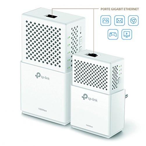 TP-Link TL-WPA7510 KIT 1000 Mbit/s Eingebauter Ethernet-Anschluss WLAN 2 Stücke