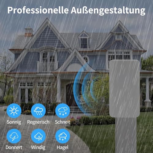 HENLSON WiFi Repeater Outdoor WLAN Verstärker, Wetterfest IP65, 2.4 GHz 300 Mbit/s, AP-Modus, Eingebaute Antenne, PoE, EU