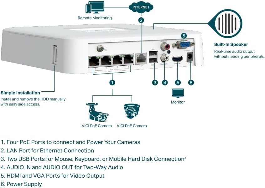 TP-Link VIGI 4 Channel PoE+ Netzwerk-Video-Recorder
