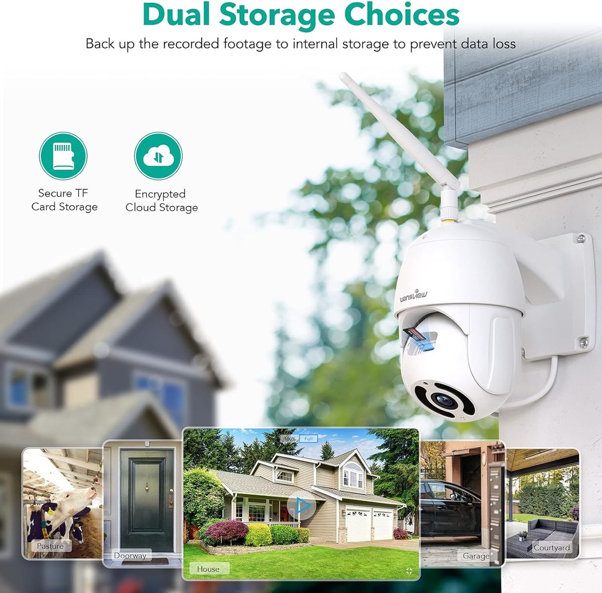 wansview PTZ Überwachungskamera Aussen, 1080P WLAN IP Kamera Outdoor,Nachtsicht, Zwei-Wege-Audio, SD-Kartenslot,IP65 Wasserdicht, RTSP,funktioniert mit Alexa W9 Weiß