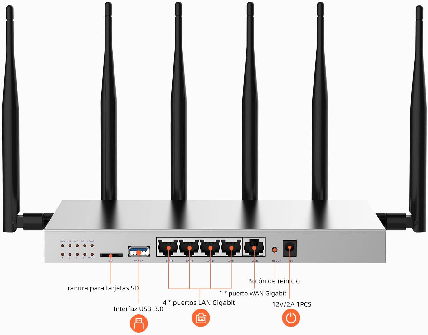 Zbtlink (WG3526) 4G LTE Router AC1200 Dual Band Cat 6 Gigabit WiFi 4G Wireless Router mit industriellem Metallgehäuse/abnehmbaren externen 6×5dBi Antennen/SIM Kartensteckplatz Entsperrter USB3.0 Port