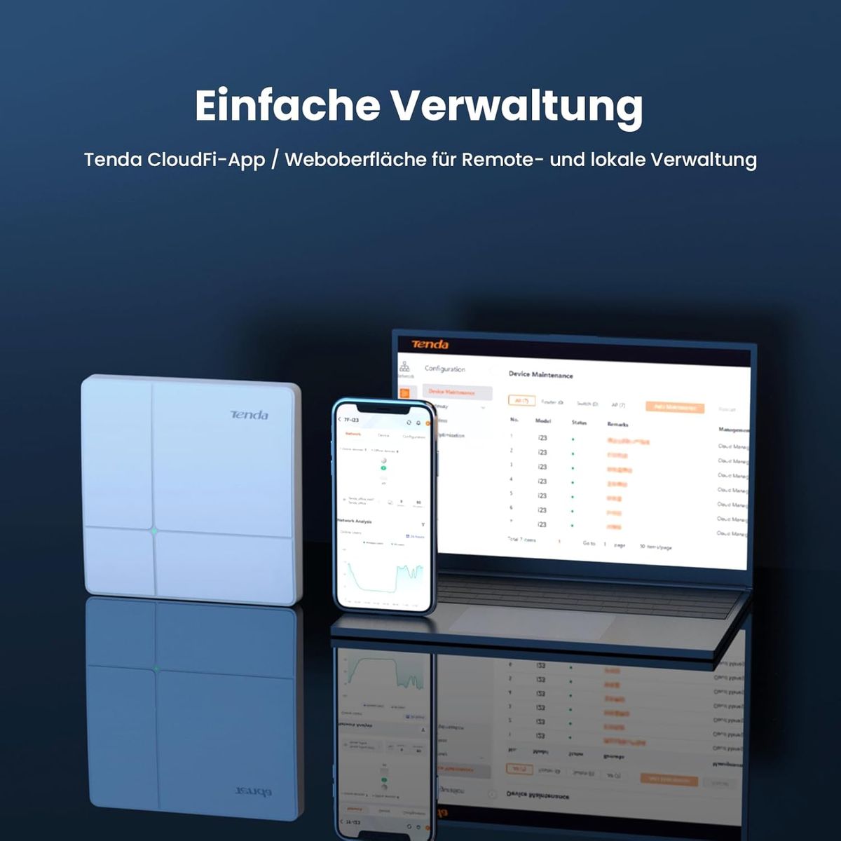 Tenda i23 AC1200 WLAN Access Point, Dualband 802.11ac, 1x Gigabit LAN, PoE+ 802.3at, verwaltbar per App & Web, Wand-/Deckenmontage, Weiß, inkl. Netzteil