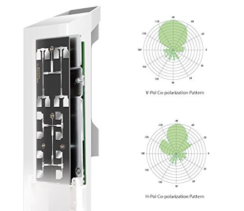 TP-Link 5GHz 300Mbit/s 13dBi Outdoor Access Point passive PoE