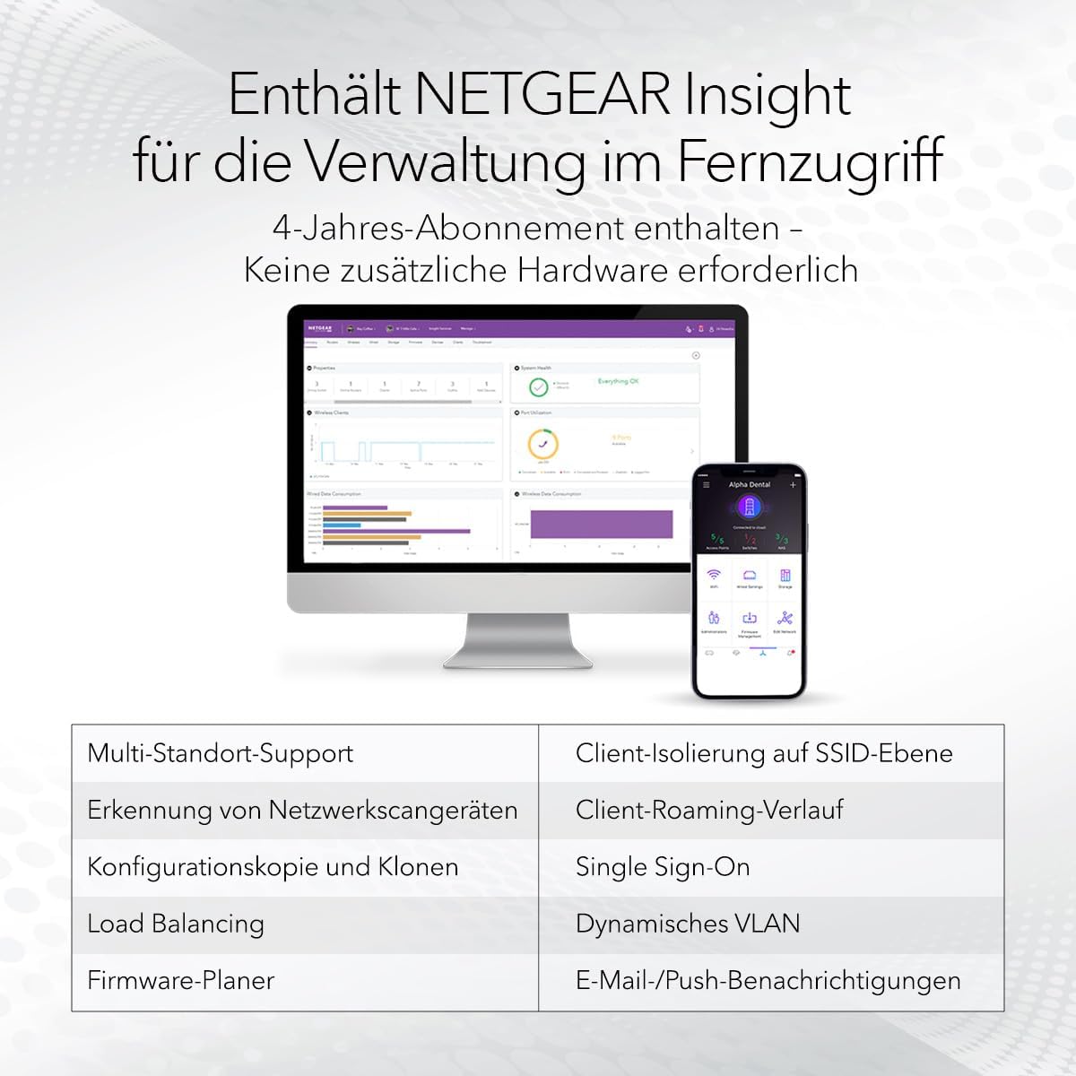 NETGEAR WAX628-111EUS WLAN Access Point, Dual-Band 2,4/5 GHz, WiFi 6 (802.11ax), PoE, 2,5 Gbit/s Ethernet, Weiß