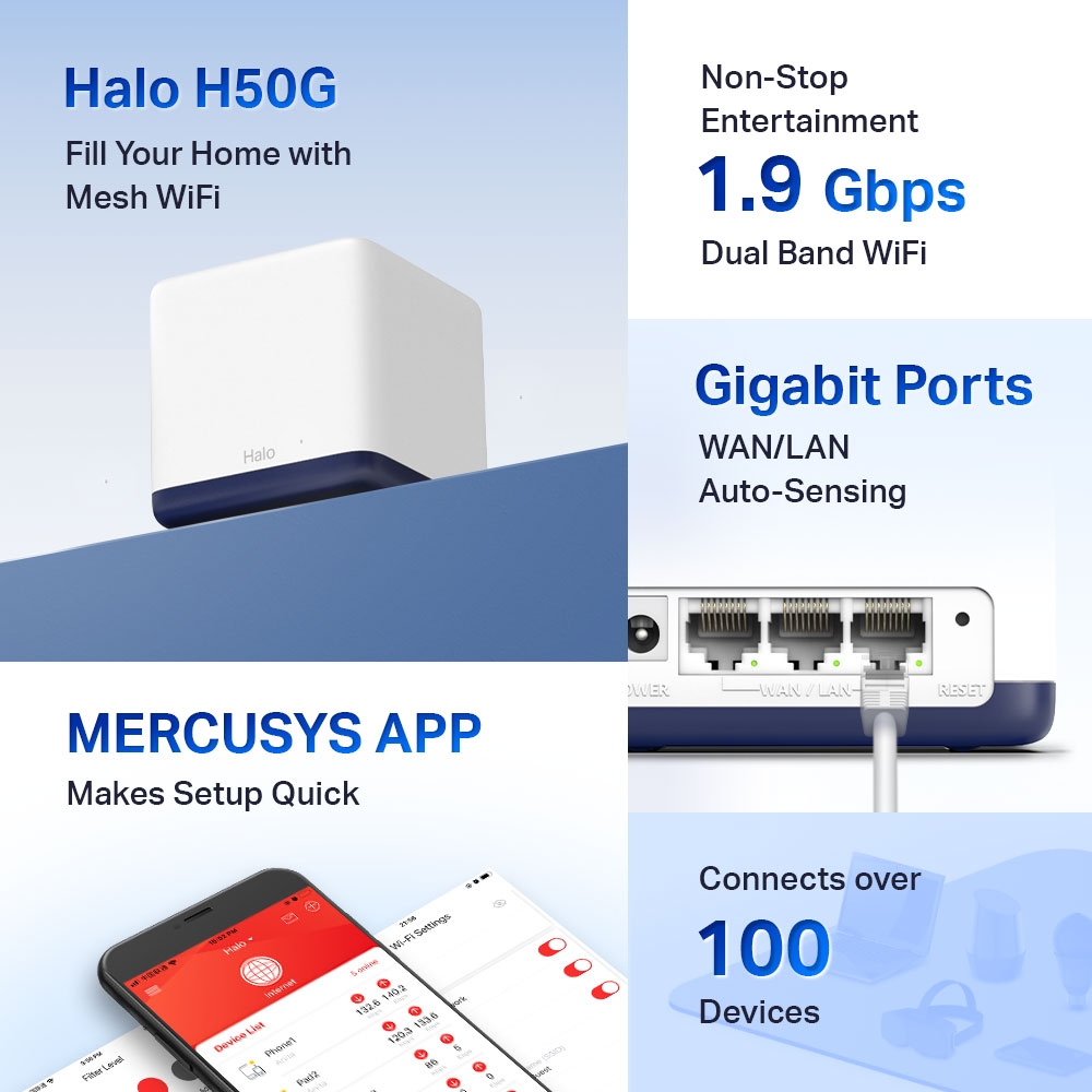 Mercusys Halo H50G AC1900 Wi-Fi Mesh System Dual Band WLAN Router & Repeater 1900 mbit/s up to 230m² MU-MIMO White 1er Pack v1.0
