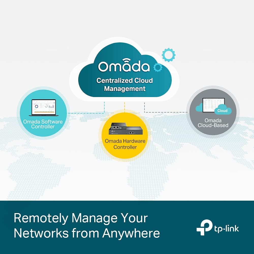 TP-Link Omada TL-SG2428P Managed L2/L2+ Gigabit Ethernet (10/100/1000) Power over Ethernet (PoE) 1U Schwarz