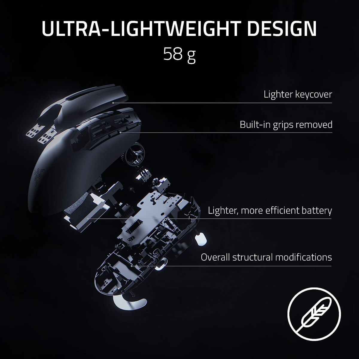 Razer Viper V2 Pro E-Sport Gaming Mouse Wireless RF + USB-C 30.000 DPI Black