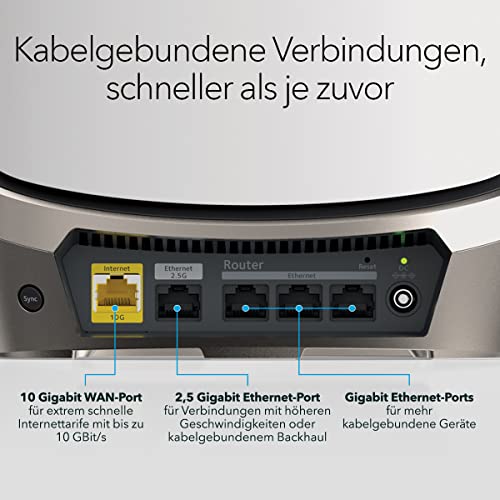 NETGEAR RBRE960 Quad-band (2.4 GHz / 5 GHz-1 / 5 GHz-2 / 6 GHz) Wi-Fi 6 (802.11ax) Grau, Weiß 4 Intern
