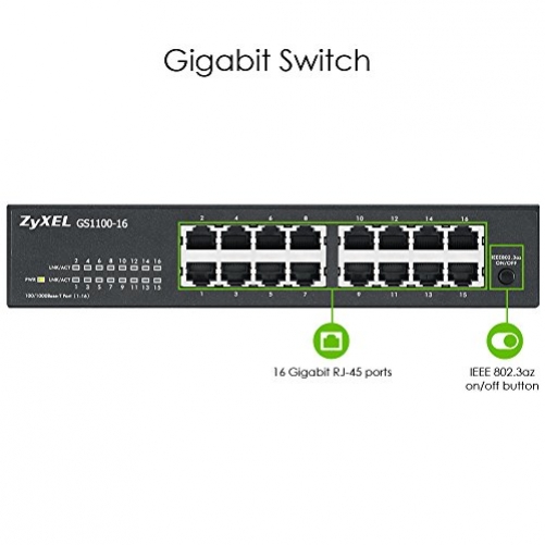 Zyxel 16-Port Gigabit Ethernet Unmanaged Switch Design ohne Lüfter [GS1100-16]
