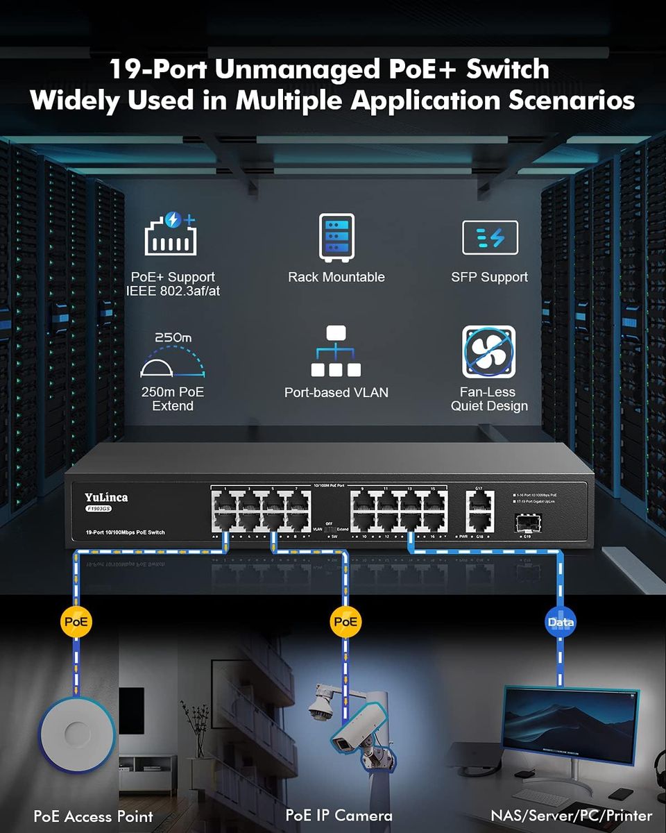 YuLinca 19 Port PoE Switch, IEEE802.3af/at, Max 200W, Port-based VLAN, 250m PoE Extend, RackMount Fanless Unmanaged Ethernet Switch 19 Port | 200W
