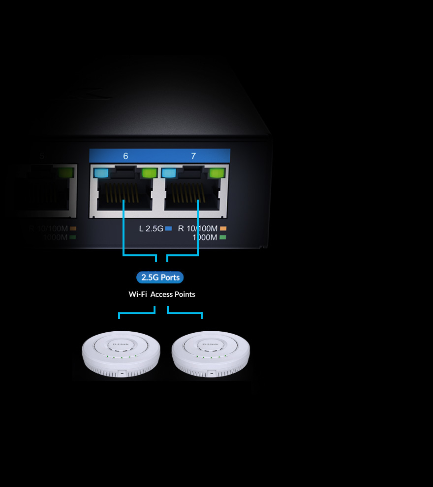 D-Link DMS-107/E 7-Port Multi-Gigabit Unmanaged Switch (2x 2,5G und 5x 1G Ports, lüfterlos, Low Profile, kompaktes Metallgehäuse, QoS, Plug and Play) 7 Ports| 5x 1G| 2x 2,5G
