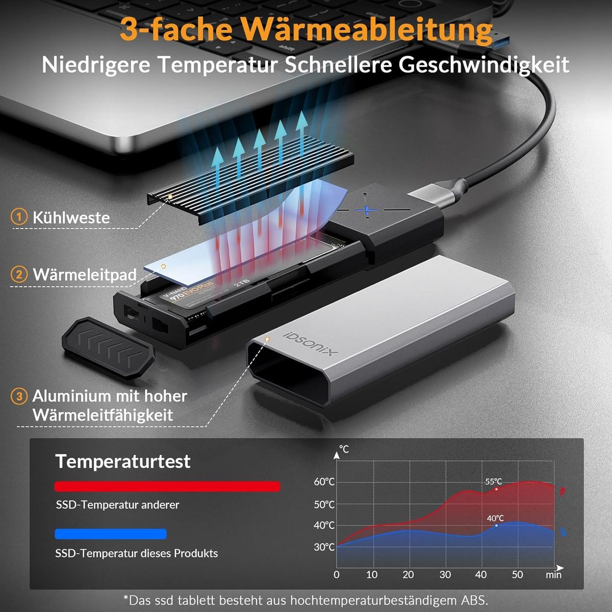 iDsonix M.2 [NVMe & SATA] SSD Gehäuse Adapter [Werkzeugfrei][Aluminium], NVMe zu USB 3.2 Gen 2 10Gbps, M.2 zu USB A&C Unterstützt M-Key/B+M Key, mit UASP Trim für 2230/2242/2260/2280 SSD Gris