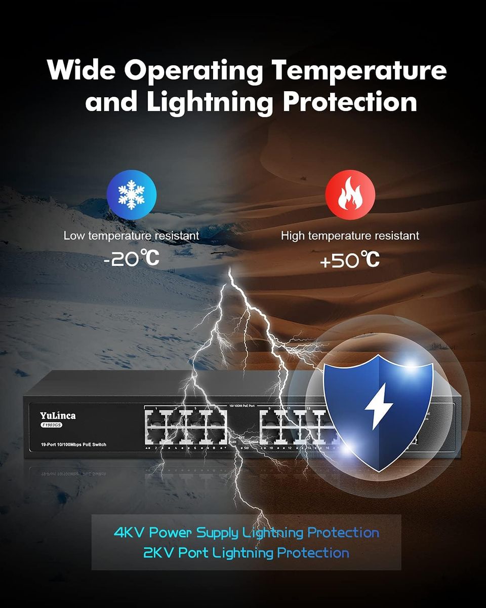 YuLinca 19 Port PoE Switch, IEEE802.3af/at, Max 200W, Port-based VLAN, 250m PoE Extend, RackMount Fanless Unmanaged Ethernet Switch 19 Port | 200W