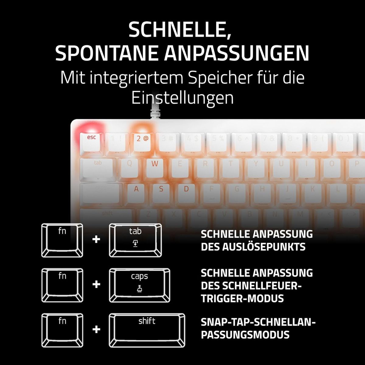 Razer Huntsman V3 Pro Mini Gaming Tastatur 60% Analoge Optische Switches Schnellfeuer-Trigger Razer Snap Tap Doubleshot PBT Tastenkappen Kabelgebunden DE Layout QWERTZ