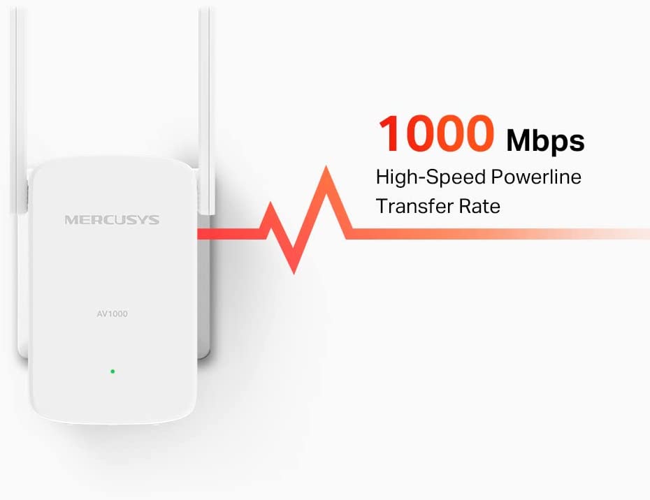 Mercusys MP510 KIT AV1000 Gigabit PowerLine WLAN Netzwerkadapter 300 Mbit/s WLAN White v1.0