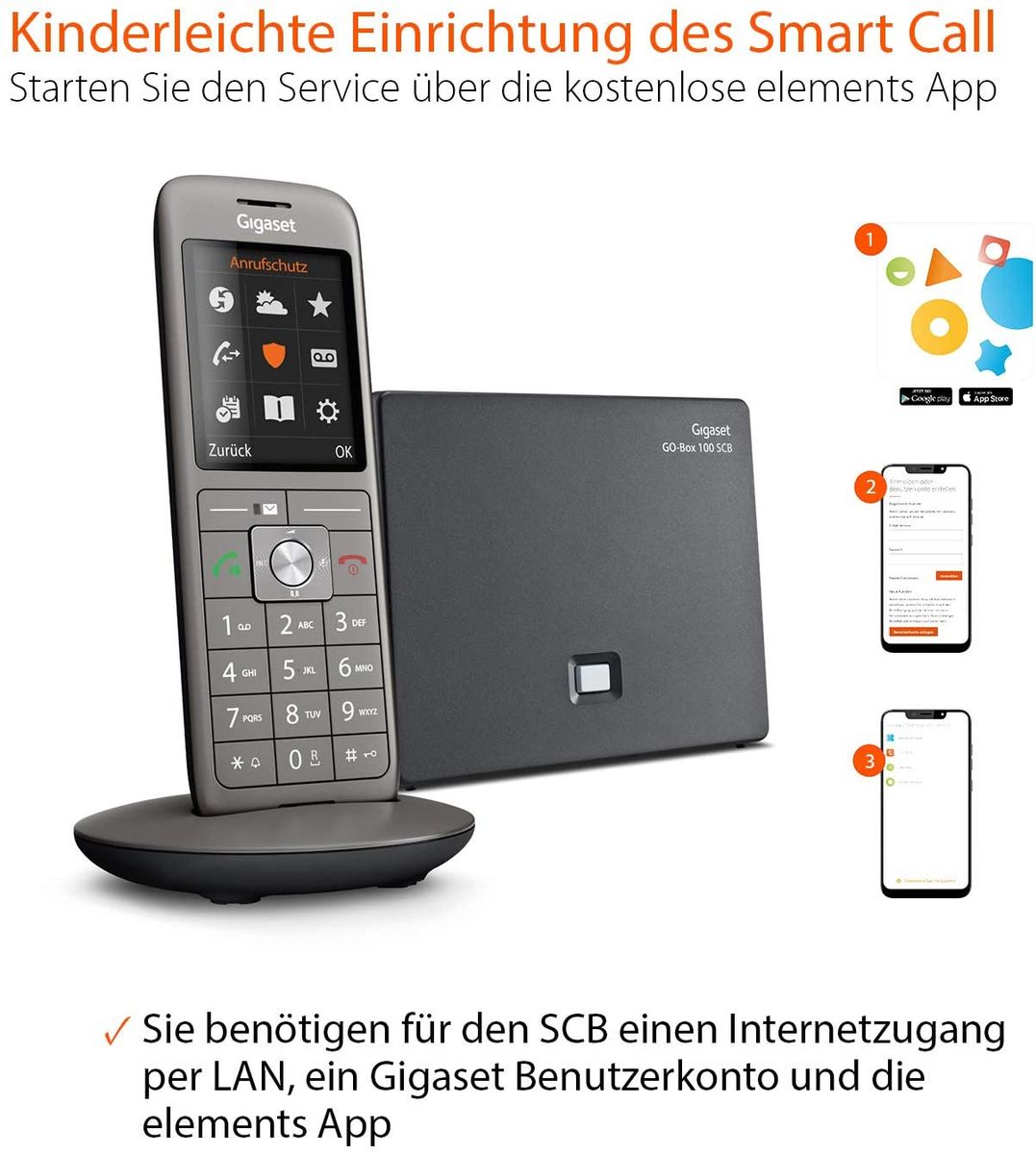 Gigaset CL690A SCB Analog DECT telephone Wireless handset Speakerphone 400 entries Caller ID