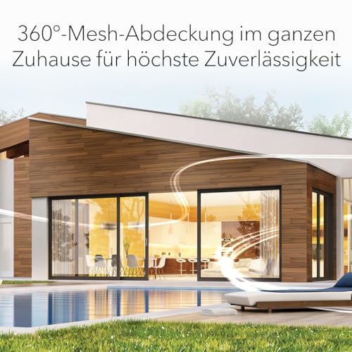 NETGEAR Orbi 770 Mesh-System 2er-Set, Tri-Band (2,4/5/6 GHz) Wi‑Fi 7 (802.11be), 11.000 Mbit/s, WPA3, Ethernet-WAN, Weiß, 540 m² Abdeckung