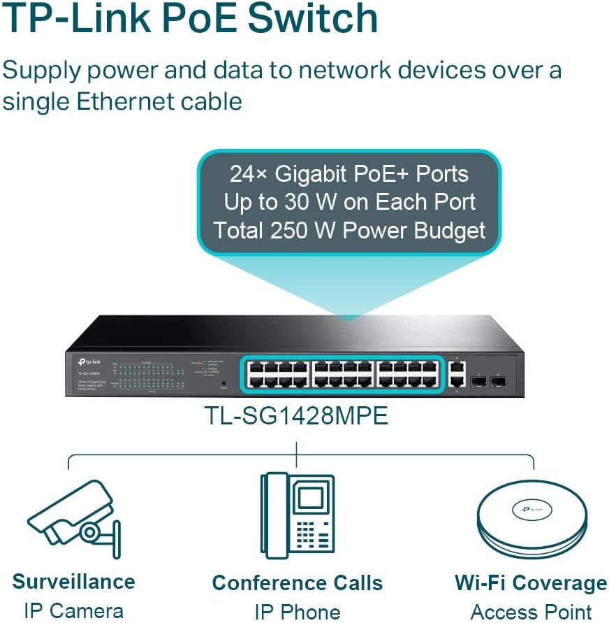 TP-Link TL-SG1428PE(UN) V3.0 28-Port Gigabit Easy Smart Switch, 24x PoE+ (250W), 2x SFP, Metall, Rackmount