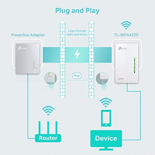 TP-Link AV600 WLAN N300 Wi-Fi Powerline max. 600Mbit/s Powerline