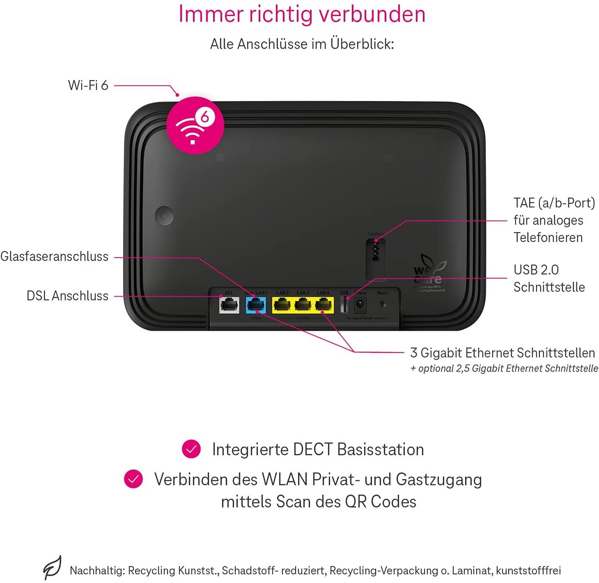 Telekom Speedport Smart 4 WLAN-Router Gigabit Ethernet Dual-Band 5G