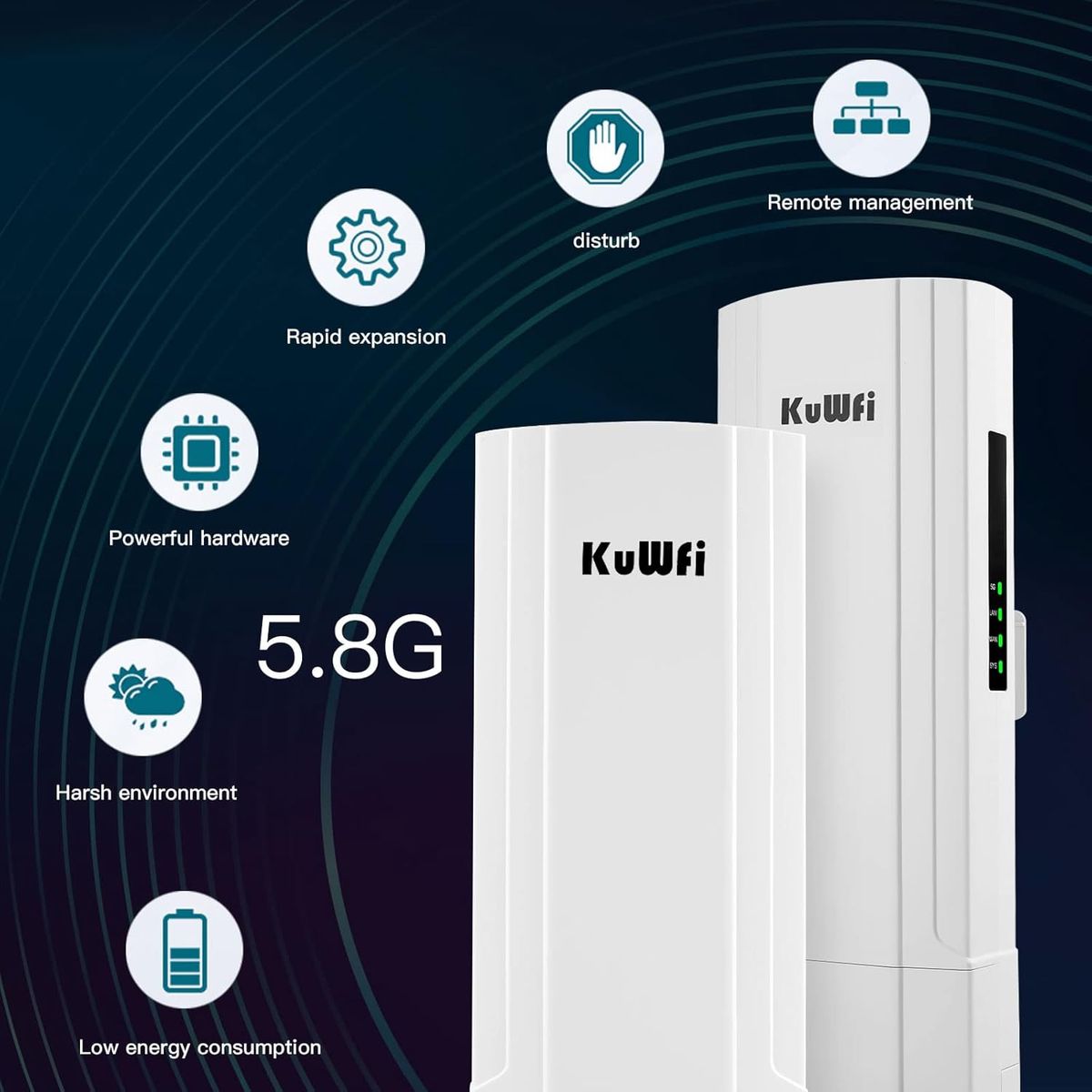 KuWFi CPE-850QD-5.8G Gigabit-Outdoor-WLAN-Bridge, 5,8 GHz Punkt-zu-Punkt, 6 km Reichweite, 16 dBi Antenne, 24 V PoE, wetterfest