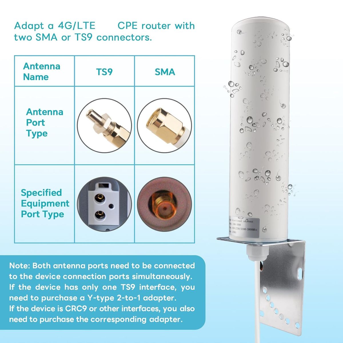 Boobrie 698-3800 4G/5G LTE Outdoor-Antenne 10 dBi Dual SMA 5 m RG58 SMA-auf-TS9 Adapter 698–2700/3300–3800 MHz Omni IP67 für Router & Hotspot