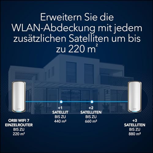 NETGEAR Orbi 970 Series Mesh-Satellit, Quad-Band WiFi 7, 11530 Mbit/s, Grau, Intern, WPA3, 3x LAN, EU