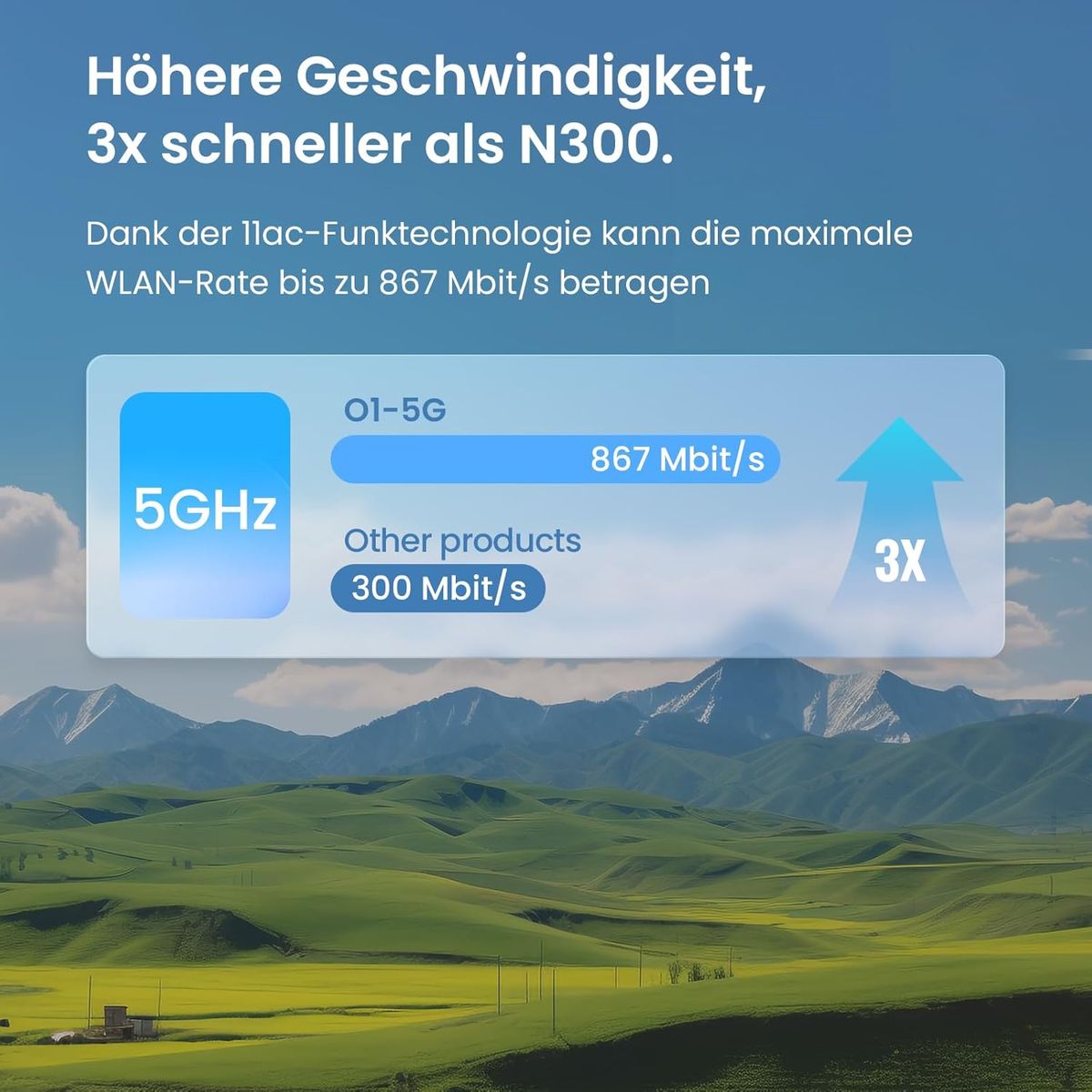 Tenda O1-5G Kit Outdoor WLAN Bridge Point-to-Point CPE 5 GHz 867 Mbit/s, 9 dBi Richtantenne, Passive PoE, 1 km Reichweite, IP65, Zentrales Management, 2er Pack, EU