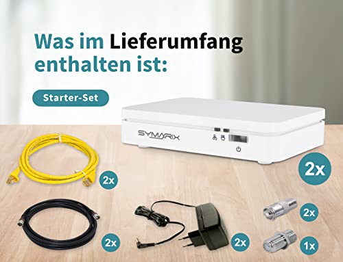 SYMARIX TGU 21 G.hn Ethernet-over-Coax Modem Starter-Set, G.hn Wave-2, bis 2 Gbit/s, Gigabit-Ethernet über Koaxialkabel, 2x LAN, AES-128, inkl. Netzteile & LAN-Kabel