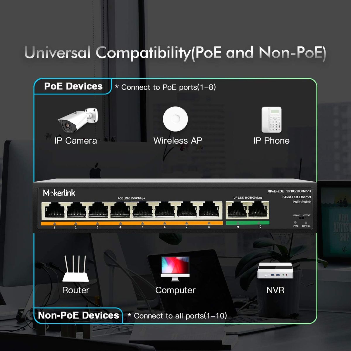 MokerLink 8 Port PoE Switch mit 2 Gigabit Uplink Port, PoE Plus 802.3af/at, 120W eingebauter Leistung, Erweiterung auf 250 Meter, Plug & Play aus Metall 8 PoE + 2 GE