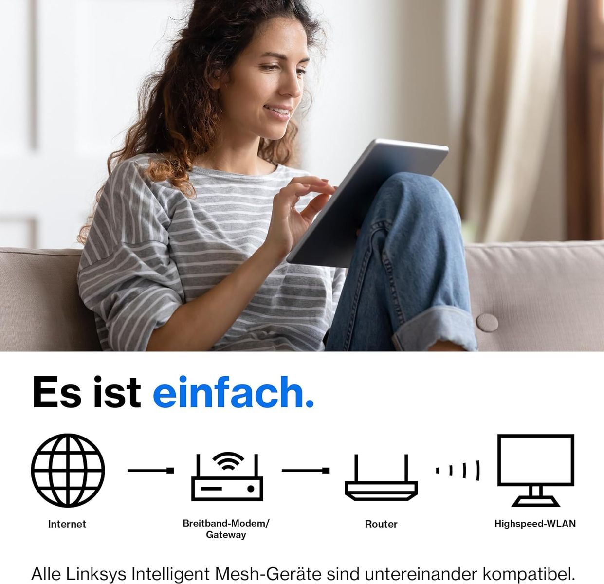 Linksys Hydra Pro 6E Tri‑Band WiFi-6E-Mesh-Router – 8-Stream-Router zum Gamen,Zugriff auf das 6-GHz-Band,bis 6.6 Gbit/s,250 m² Funkabdeckung,mehr als 55 Geräte,geeignet Velop-Mesh-Systeme,MR7500-EU