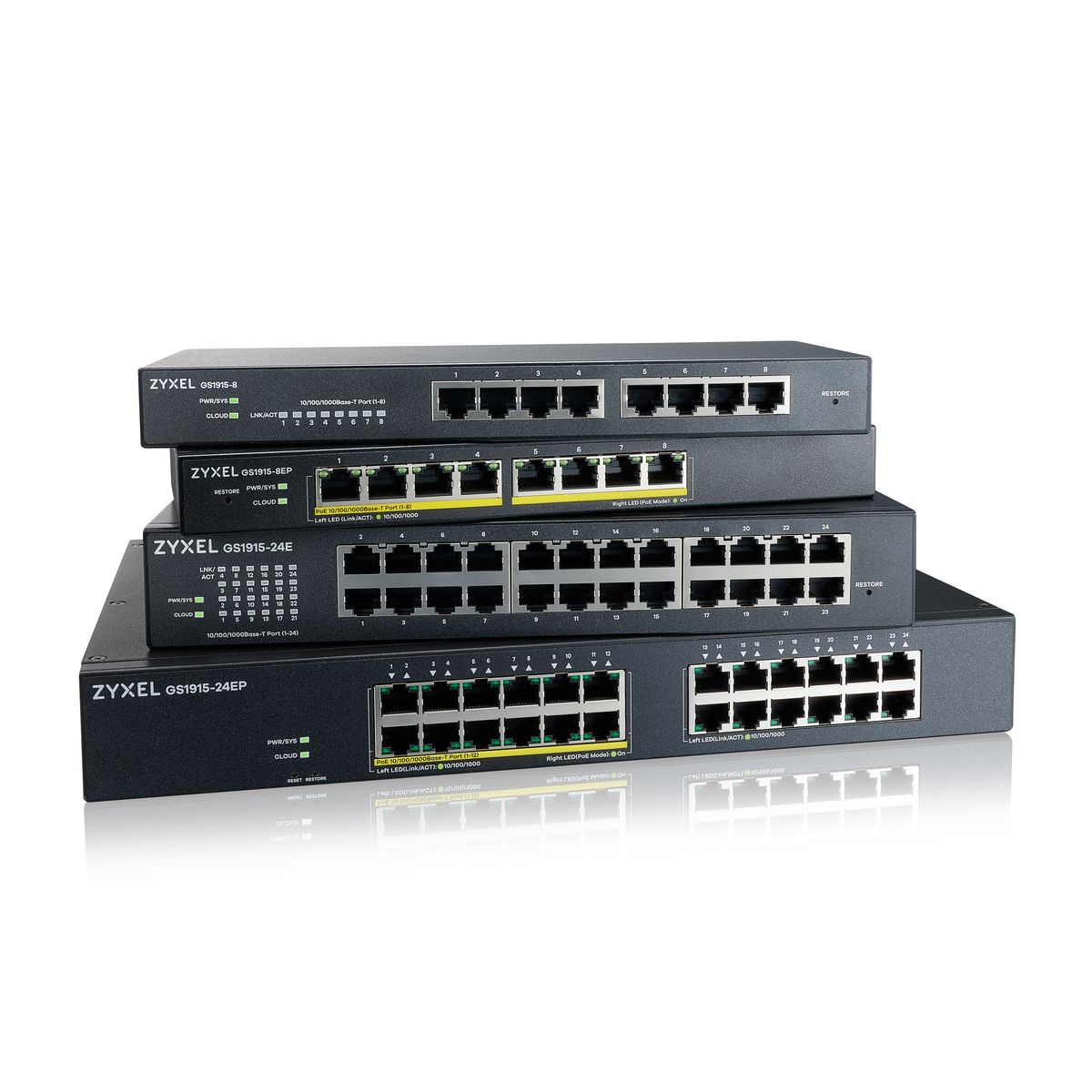 Zyxel GS1915-24EP-EU0101F Managed L2 Gigabit PoE Switch, 24x 10/100/1000, 12x PoE Ports, 130 W PoE, 1U Rack, Schwarz
