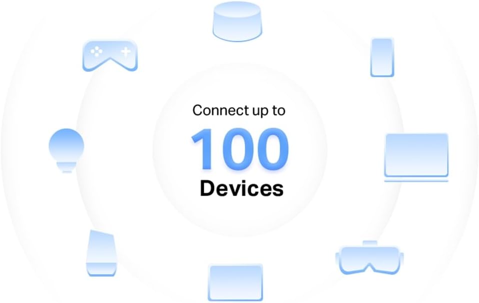 Mercusys Halo H1200G (3er Pack) WiFi Mesh Router AC1200Mbps, Router und Repeater, 3 Stück mit Abdeckung bis zu 320㎡, Gigabit Ethernet-Ports, Beamforming, MU-MIMO, Access Point WiFi Ethernet