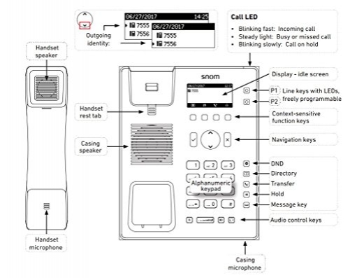 SNOM D120 IP-Telefon Schwarz Kabelgebundenes Mobilteil 2 Zeilen BLACK