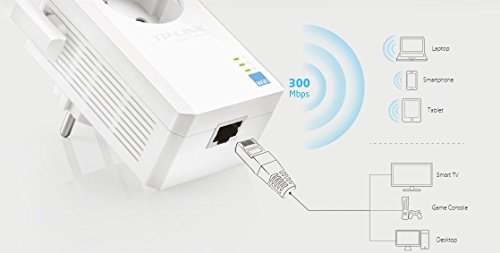 TP-Link 300Mbit/s Wireless Range Extender Passthrough