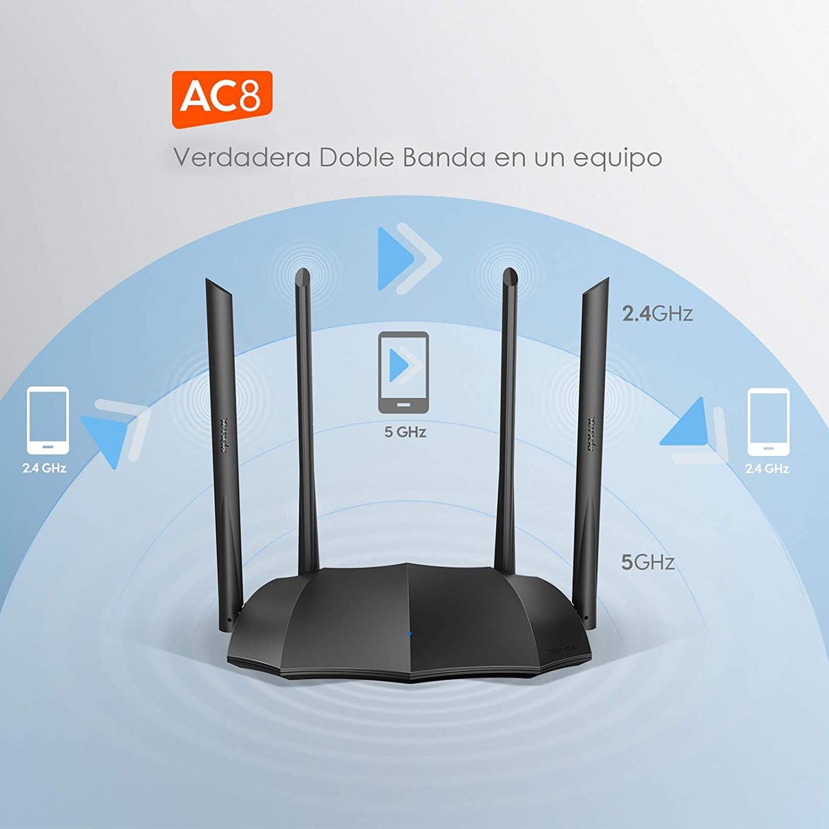 Tenda AC8 WLAN router dual-band 2.4 GHz/5 GHz Gigabit Ethernet