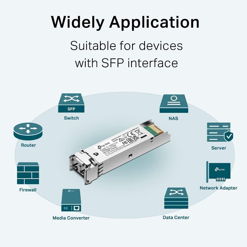 TP-Link MiniGBIC Module, IEEE 802.3z, CSMA/CD, TCP/IP