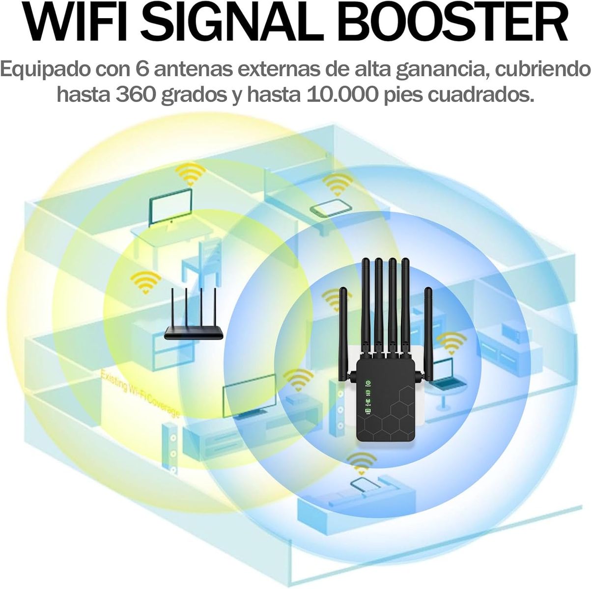 Generico WLAN-Repeater, 6 High-Gain-Antennen, 2x LAN-Anschlüsse, Repeater & AP, 2,4 GHz 300 Mbit/s, WLAN-Extender, EU Stecker Typ C