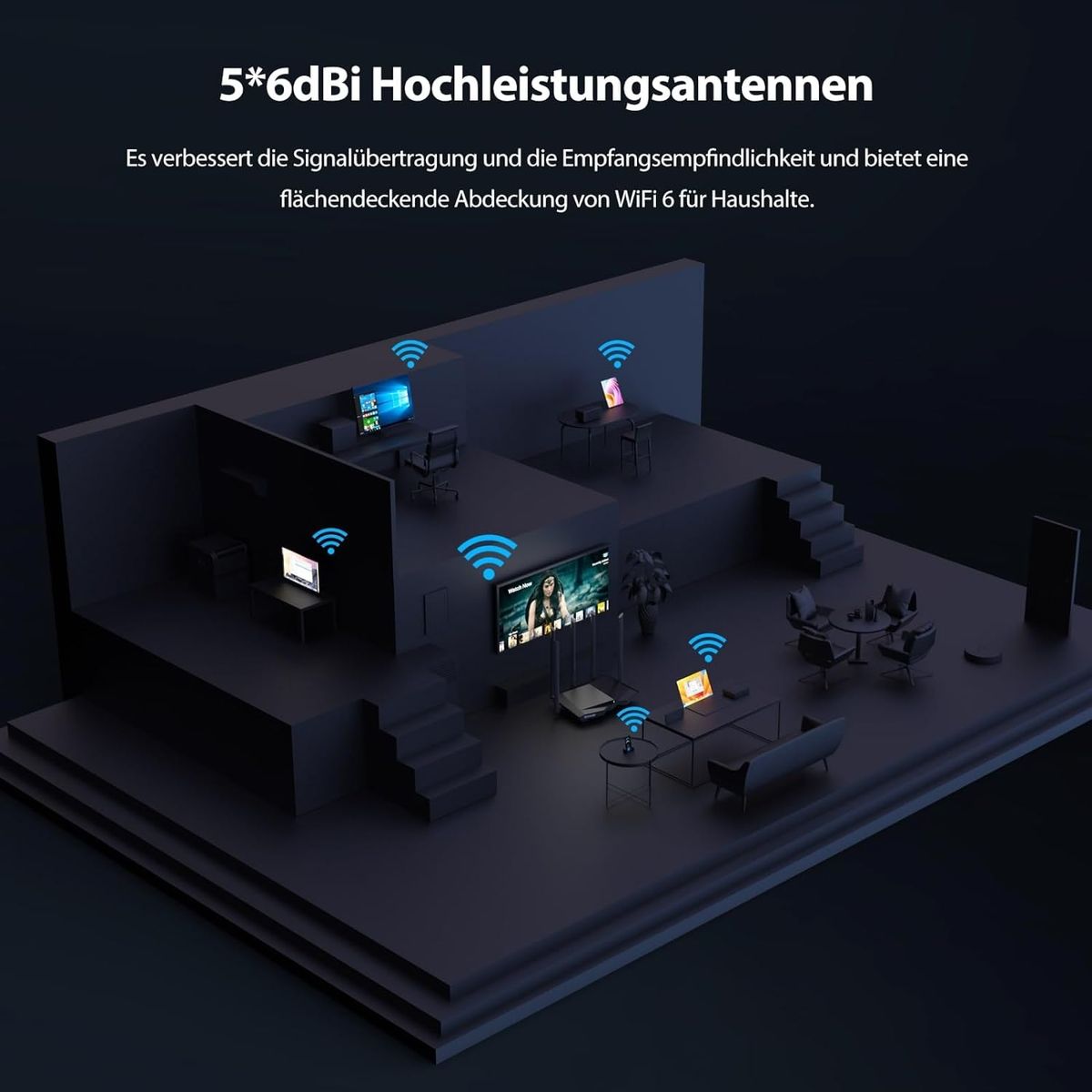 Tenda RX1 Pro Wi-Fi 6 WLAN Router (AX1500 Dualband 5GHz: 1201Mbps+2.4GHz: 300Mbps), 5*6dBi Hochgewinnantennen, Ethernet-LAN/WAN-Port, OFDMA+MU-MIMO, Kindersicherung, WPA3, IPv6, AP-Modus, App, Schwarz