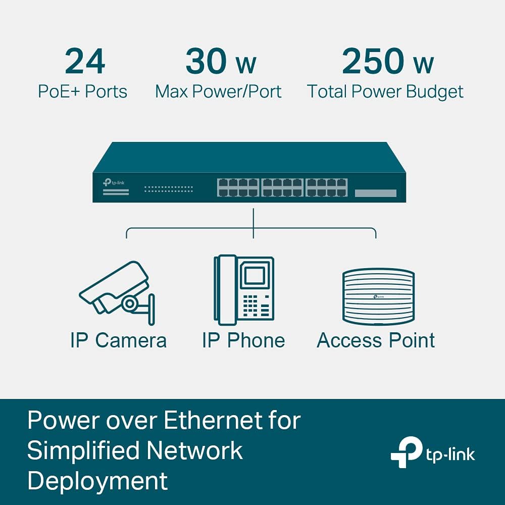 TP-Link Omada TL-SG2428P Managed L2/L2+ Gigabit Ethernet (10/100/1000) Power over Ethernet (PoE) 1U Schwarz
