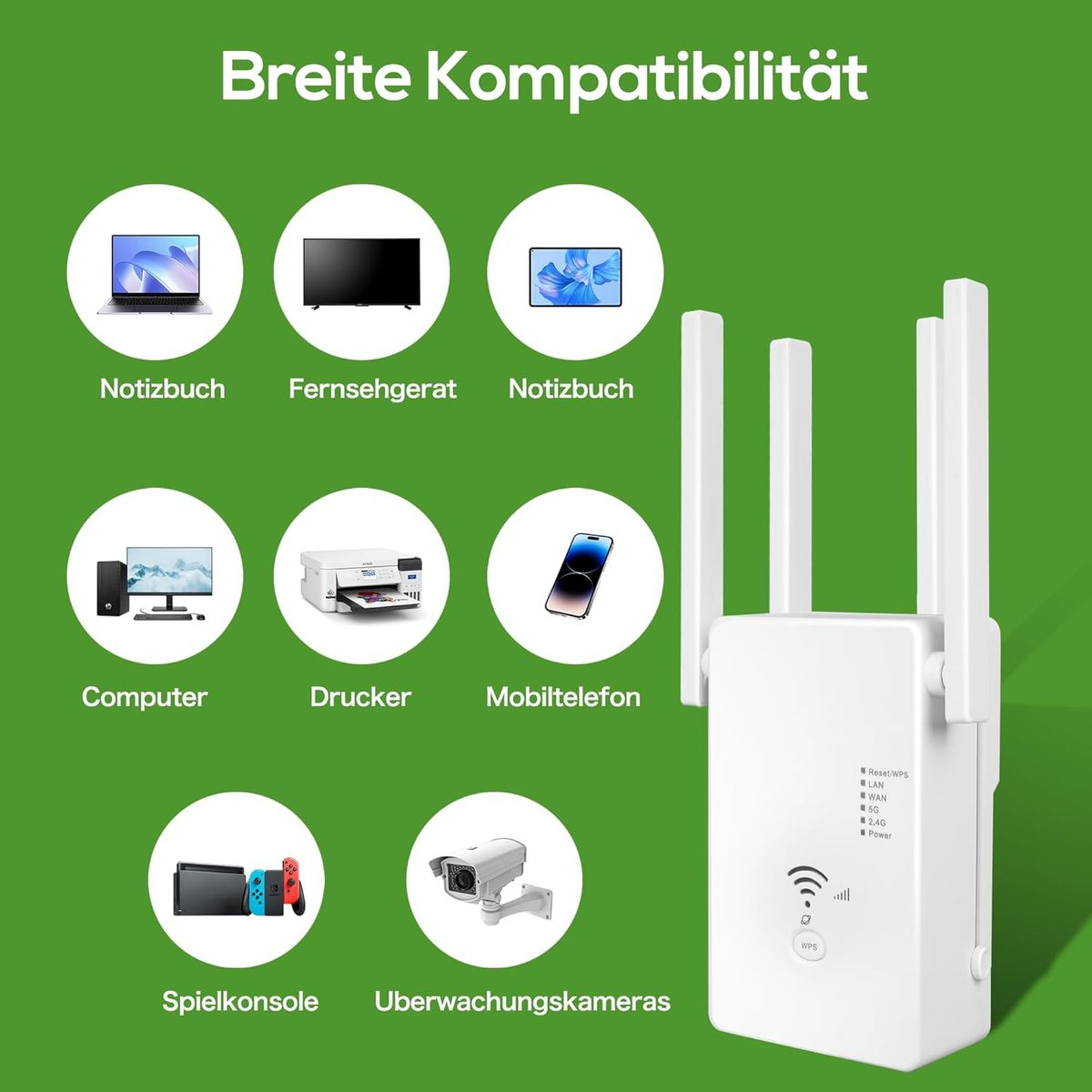 Qwdqwd Qwdqwd WLAN Repeater 1200 Mbit/s Dual-Band, Repeater/Router/Access Point, 4 Antennen, LAN/WAN, EU, Weiß