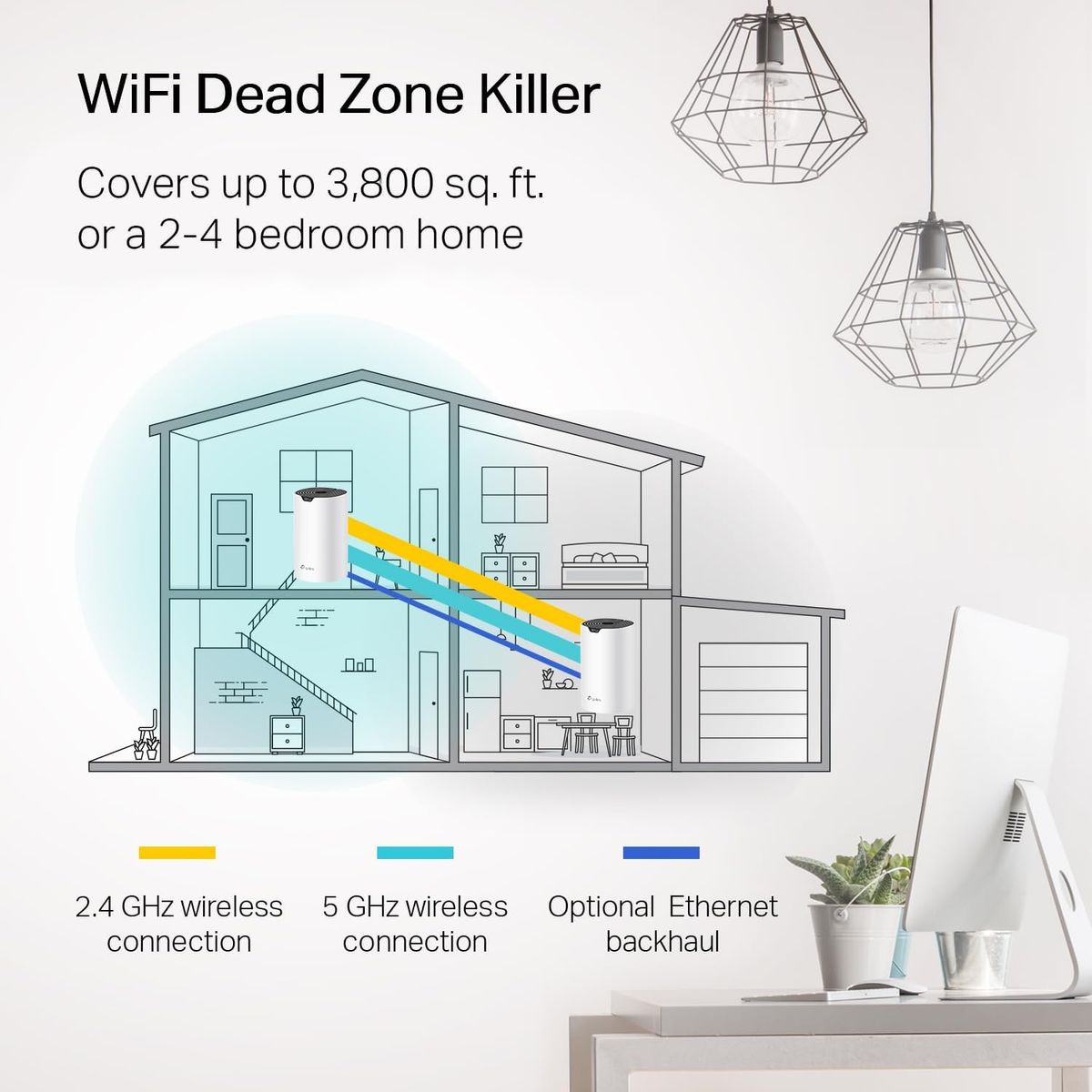 TP-Link Deco S4 Whole Home Mesh WiFi System - Bis zu 3.800 Sq.ft. Abdeckung, AC1900 WiFi Router und Extender-Ersatz, Kindersicherung, 2er-Pack